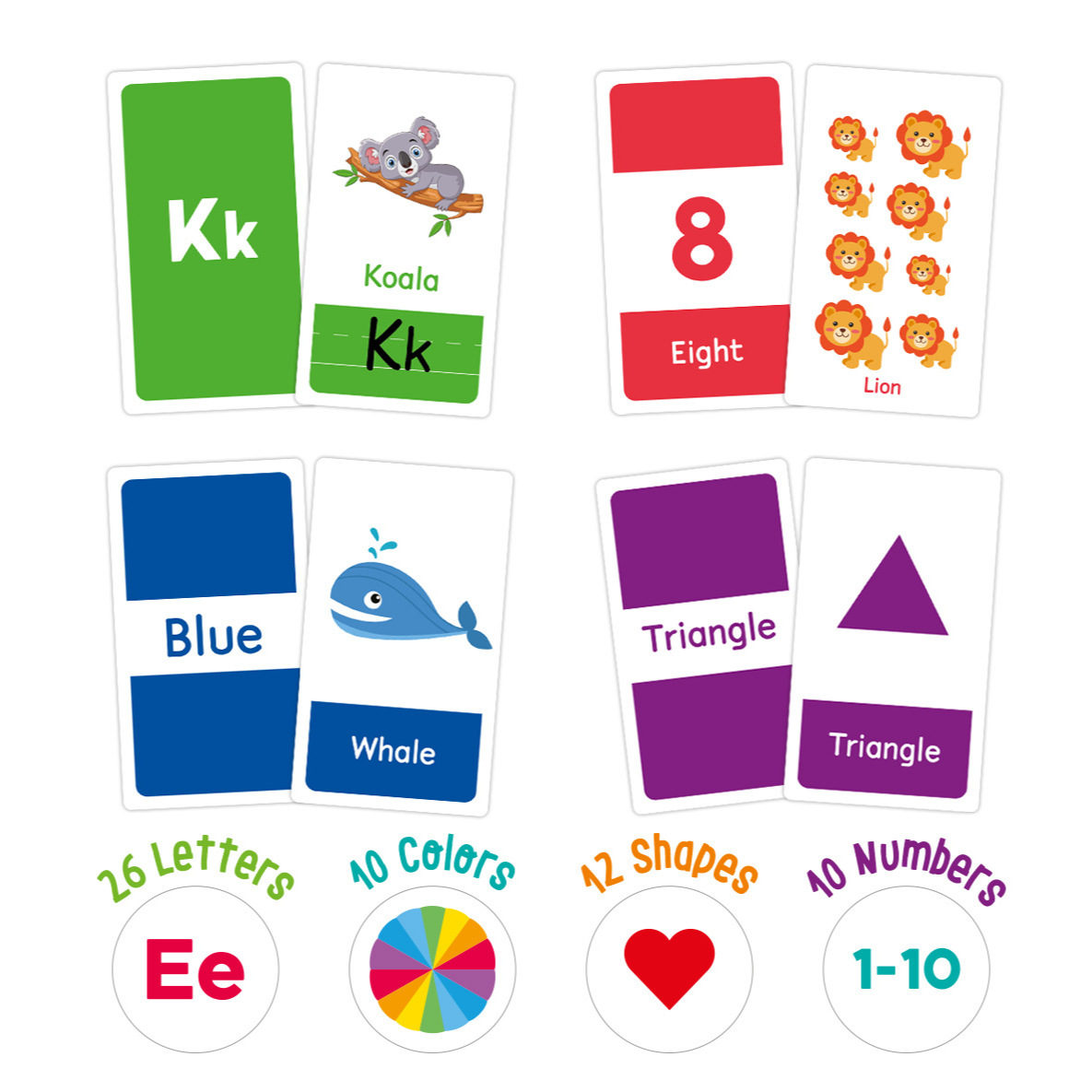58 Adet ABC Alfabe Flashcards  - Educational Flash Card incelemesi ve fiyatı