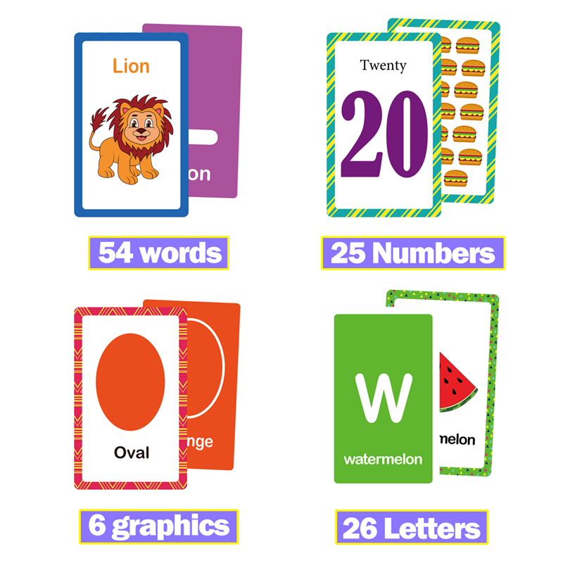 26 İngilizce Harf Kartları Çoc - Educational Flash Card incelemesi ve fiyatı