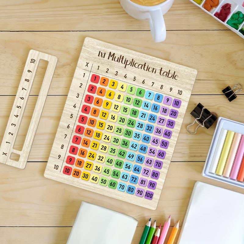【AD】Montessori Eğitici Ahşap M - Kid Toys Ads incelemesi ve fiyatı