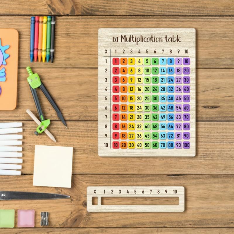 【AD】Montessori Eğitici Ahşap M - Kid Toys Ads incelemesi ve fiyatı