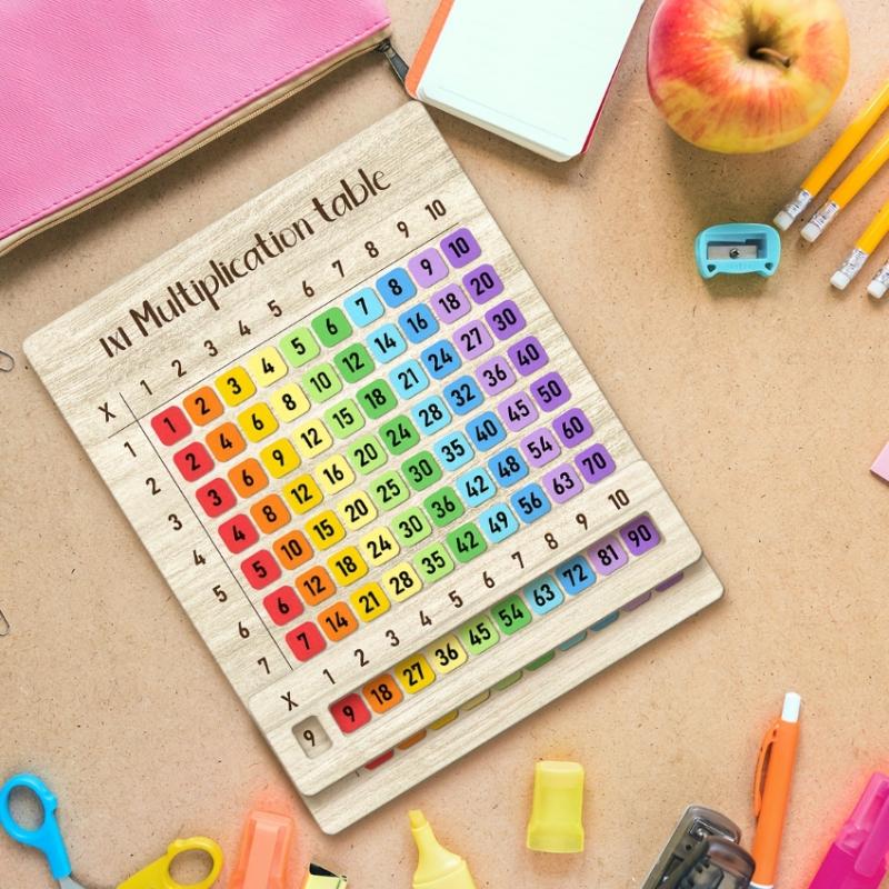 【AD】Montessori Eğitici Ahşap M - Kid Toys Ads incelemesi ve fiyatı