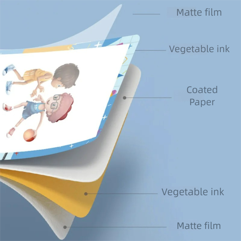 İngilizce Ebeveyn Çocuk Soru-C - Educational Flash Card incelemesi ve fiyatı