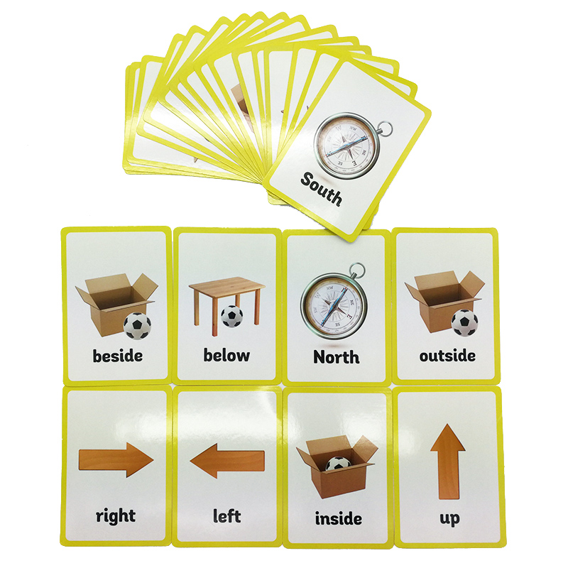 Edatlar ve Hareketleri Serisi  - Educational Flash Card incelemesi ve fiyatı